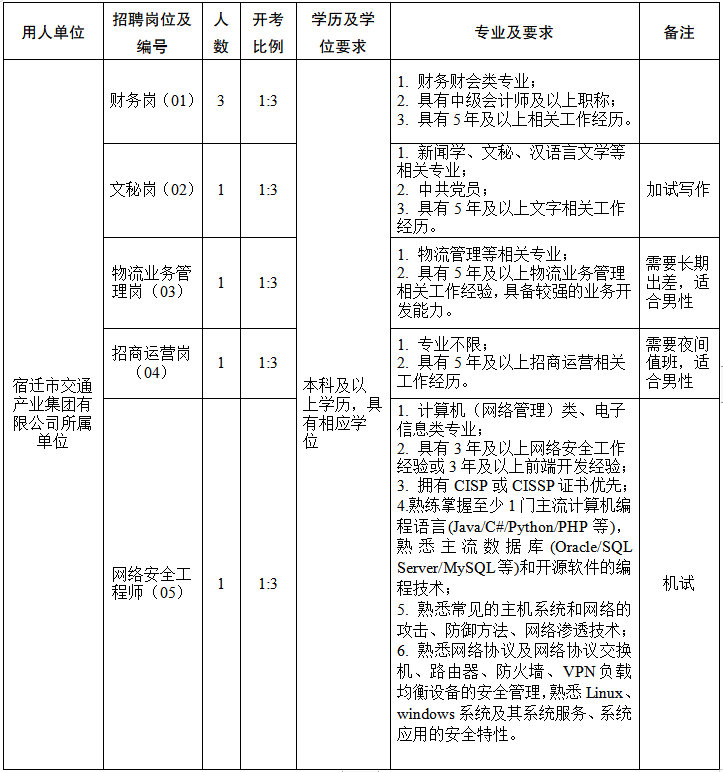 a57d0c074fa31b45570e8c5d992f4dcb a57d0c074fa31b45570e8c5d992f4dcb